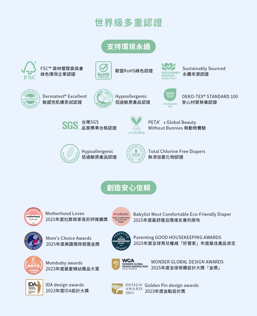 世界級多重證支持環境永續FSCT 森林管理委員會歐盟綠色認證綠色環保企業認證RoHSFSCCOMPLIANTSUSTAINABLYSOURCEDWOOD PULPОЕКОSustainably Sourced永續來源認證Dermatest ExcellentHypoallergenicOEKO-TEX® STANDARD 100excellent敏感性肌膚測試認證過敏原產品認證安心材質無毒認證STANDARD100SGS台灣SGS標準合格認證cruelty freeHypoallergenic低過敏原產品認TCFTOTALLYDIAPERSPETAs Global BeautyWithout Bunnies 無動物實驗Total Chlorine Free s無添加氯化物認證創造安心信賴motherhoodMotherhood LovesLoves 2025社群與家長好評推薦獎 Babylist Most Comfortable Eco-Friendly DiaperMost ComfortableEco-FriendlyDiaper2025最舒適且環境友的尿布Moms Choice Awards2025年度美國媽咪首選GOODHOUSEKEEPINGAWARDSParenting GOOD HOUSEKEEPING AWARDS2025年度全球育兒權威好管家年度最佳產品肯定2023編輯評鑑IDAAWARDSGOLDWINNERMombaby awards2023年度最愛婦幼善品賞IDA design awards2023年度IDA設計大獎WGAWONDER GLOBALWONDER GLOBAL DESIGN AWARDSDESIGN AWARDS 2025 2025年度全球奇蹟設計大獎「金獎GOLD WINNERDESIGN Golden Pin design awardsAWARD20232023年度金點設計獎