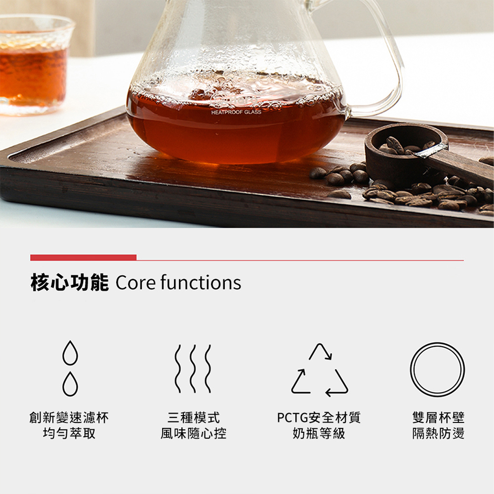 HEATPROOF GLASS核心功能 Core functions創新變速濾杯均勻萃取三種模式風味隨心控PCTG安全材質雙層杯壁奶瓶等級隔熱防燙