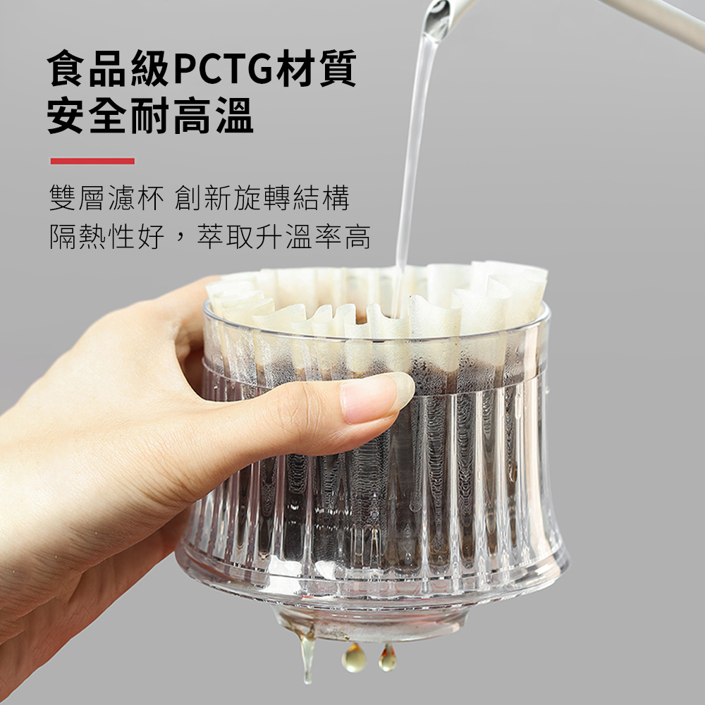 食品級PCTG材質安全耐高溫雙層濾杯 創新旋轉結構隔熱性好,萃取升溫率高