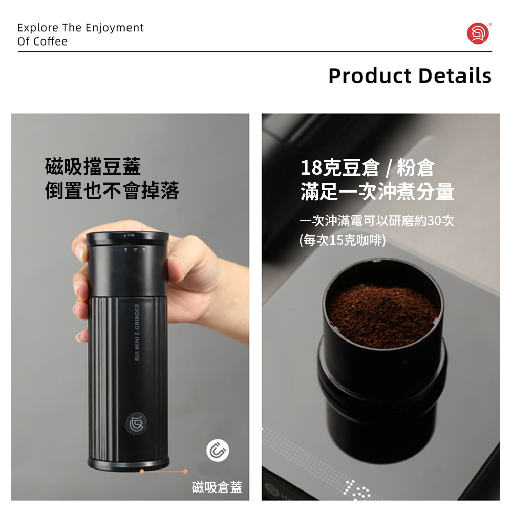 Explore The EnjoymentOf CoffeeProduct Details磁吸豆蓋倒置也不會掉落18克豆倉/粉倉滿足一次沖煮分量一次沖滿電可以研磨約30次(每次15克咖啡)RUI MINI E-GRINDER磁吸倉蓋