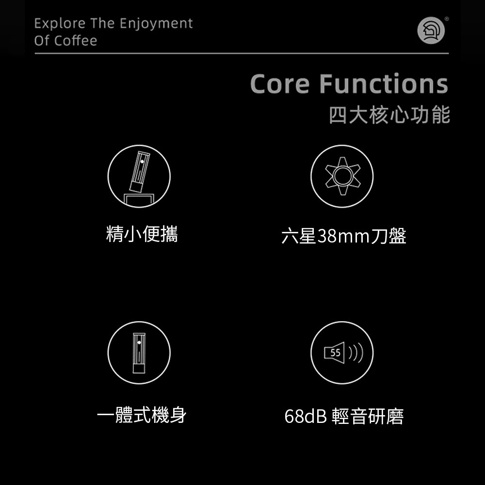 Explore The Enjoyment CoffeeG Functions四大核心功能精小便攜六星38mm刀盤一體式機身68dB 輕音研磨