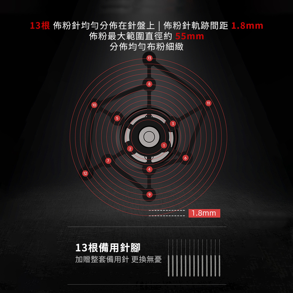 zerohero 劍影義式旋轉佈粉針