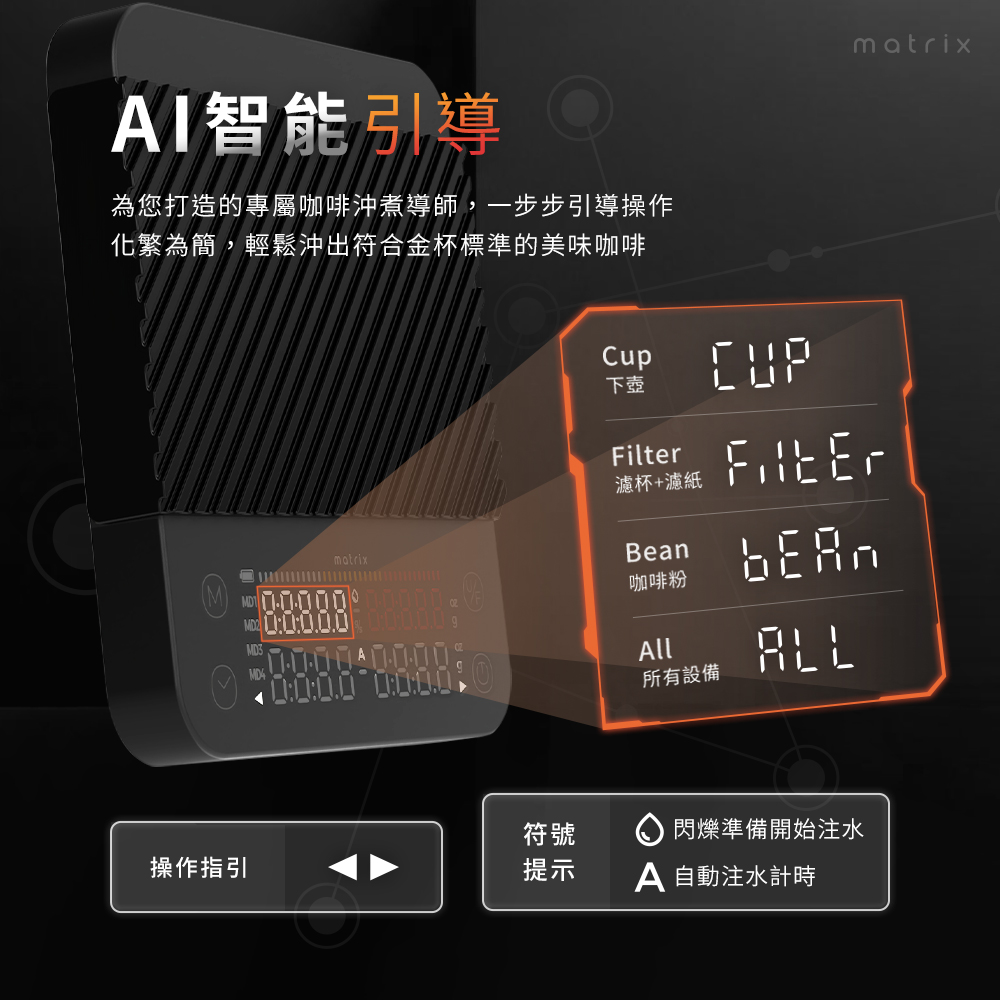 M2 Pro AI大師義式手沖LED四顯流速粉水比咖啡秤,AI智能引導操作