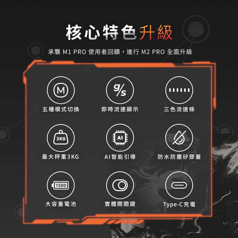 M2 Pro AI大師義式手沖LED四顯流速粉水比咖啡秤,M1 Pro,全面升級