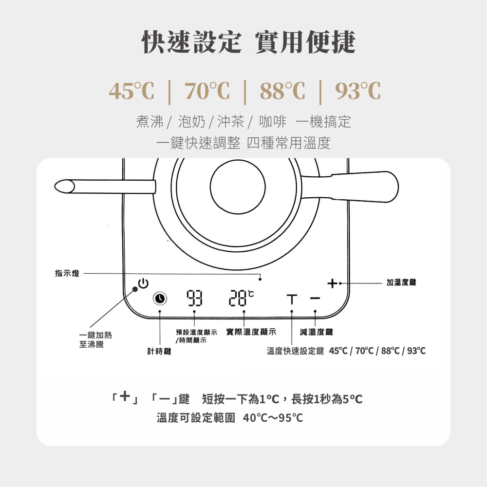 M2 Pro AI大師 咖啡秤