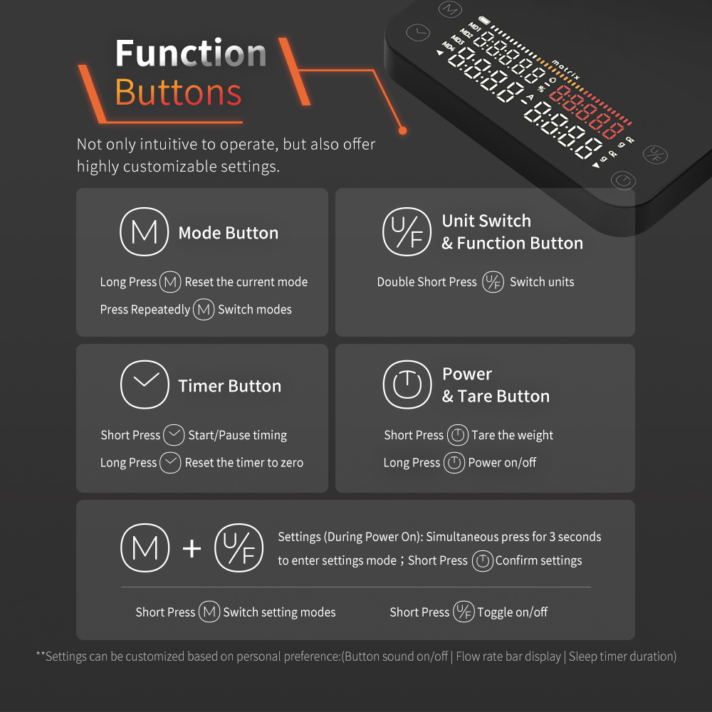 Matrix M2Pro AI smart coffee scale