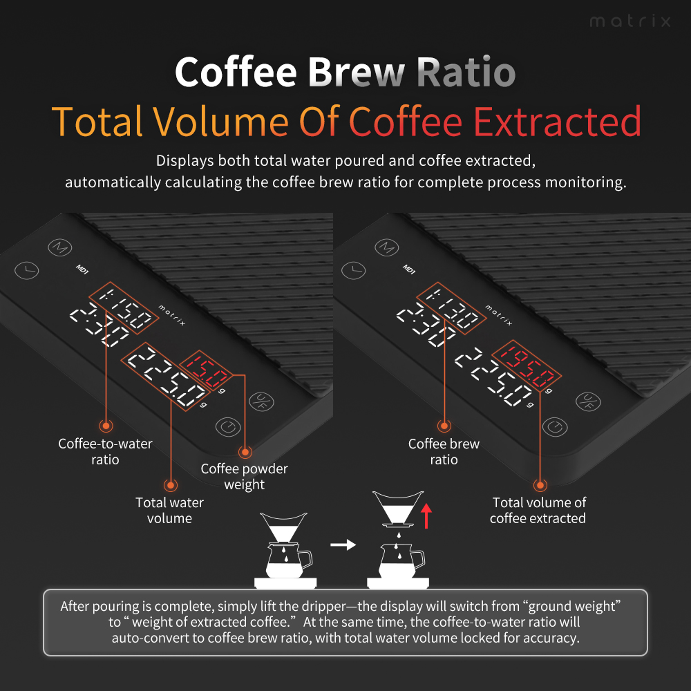 Matrix M2Pro AI smart coffee scale