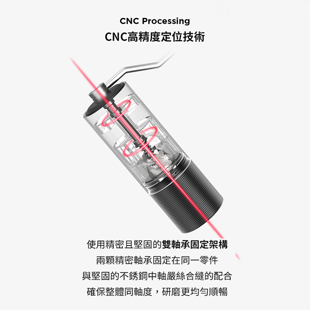 TIMEMORE泰摩栗子C3S手搖磨豆機